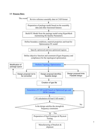Concept development using Optimization, DFM & CAE - In DFSS Way | DOC