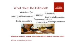 Alcohol 
Discovery & 
Insights Forum 
What drives the Initiators? 
Mavenism / Ego 
Seeking Self Enhancement 
Social expectations 
Alcohol Discovery & Insights Forum 
Hedonism 
Brand loyalty 
Coping with Depression 
Easy access to alcohol 
Cheap Prices 
Building Confidence 
Question: How can I create fun without using Alcohol as a starting point? 
 