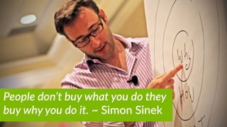People don’t buy what you do they 
buy why you do it. ~ Simon Sinek 
 