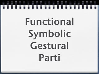 Functional
 Symbolic
 Gestural
   Parti
 
