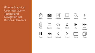 iPhone User Interface | PPTX