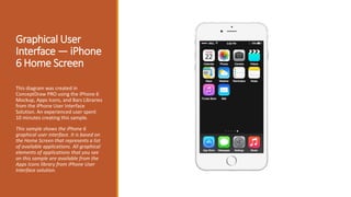 iPhone User Interface | PPTX