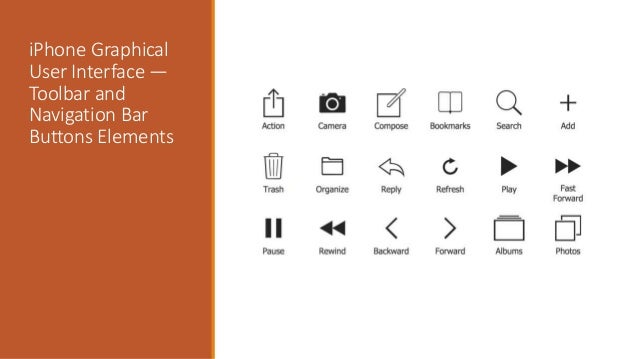 of diagram 6 buttons iphone User Interface iPhone