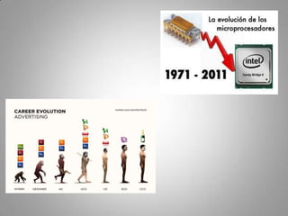Concepte d’evolució