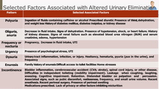Selected Factors Associated with Altered Urinary Elimination
Pattern Selected Associated Factors
Polyuria Ingestion of fluids containing caffeine or alcohol Prescribed diuretic Presence of thirst,dehydration,
and weight loss Historyof diabetes mellitus, diabetes insipidus, or kidney disease
Oliguria,
anuria
Decrease in fluid intake. Signs of dehydration. Presence of hypotension, shock, or heart failure. History
of kidney disease. Signs of renal failure such as elevated blood urea nitrogen (BUN) and serum
creatinine, edema, hypertension
Frequency or
nocturia
Pregnancy, Increase in fluid intake, UTI
Urgency Presence of psychological stress, UTI
Dysuria Urinary tract inflammation, infection, or injury. Hesitancy, hematuria, pyuria (pus in the urine), and
frequency
Enuresis Family history of enuresisDifficult access to toilet facilities Home stresses
Incontinence Bladder inflammation, cerebrovascular accident (CVA; stroke), spinal cord injury, or other disease.
Difficulties in independent toileting (mobility impairment). Leakage when coughing, laughing,
sneezing. Cognitive impairment. Retention. Distended bladder on palpation and percussion.
Associated signs, such as pubic discomfort, restlessness, frequency, and small urine volume. Recent
anesthesia. Recent perineal surgery. Presence of perineal swelling
Medications prescribed. Lack of privacy or other factors inhibiting micturition
 
