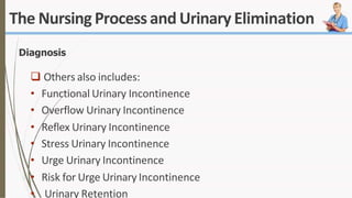 The Nursing Processand Urinary Elimination
Diagnosis
 Others also includes:
• Functional Urinary Incontinence
• Overflow Urinary Incontinence
• Reflex Urinary Incontinence
• Stress Urinary Incontinence
• Urge Urinary Incontinence
• Risk for Urge Urinary Incontinence
• Urinary Retention
 