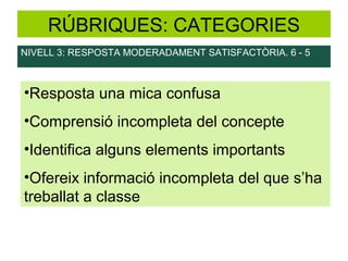 RÚBRIQUES: CATEGORIES
NIVELL 3: RESPOSTA MODERADAMENT SATISFACTÒRIA. 6 - 5



•Resposta una mica confusa
•Comprensió incompleta del concepte
•Identifica alguns elements importants
•Ofereix informació incompleta del que s’ha
treballat a classe
 