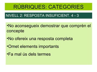 RÚBRIQUES: CATEGORIES
NIVELL 2: RESPOSTA INSUFICIENT. 4 - 3

•No aconsegueix demostrar que comprèn el
concepte
•No ofereix una resposta completa
•Omet elements importants
•Fa mal ús dels termes
 