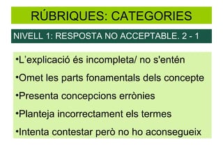 RÚBRIQUES: CATEGORIES
NIVELL 1: RESPOSTA NO ACCEPTABLE. 2 - 1

•L’explicació és incompleta/ no s'entén
•Omet les parts fonamentals dels concepte
•Presenta concepcions errònies
•Planteja incorrectament els termes
•Intenta contestar però no ho aconsegueix
 