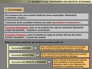 3.1- ELEMENTS QUE CONFIGUREN UNA SOCIETAT (ECONOMIA) 
És la manera com una societat satisfà les seves necessitats: Alimentació, 
vestimenta, aixopluc.... 
L’economia de les societats humanes han estat depredadores o productores.... 
Economia Depredadora: quan no es produeix res, sols es consumeix (Econòmia 
pròpia del paleolític... Caçadors i recol·lectors 
Economia Productora: quan la societat és capaç de produir allò que els essers 
humans necessiten... (a partir del neolític) 
Segons el sector productiu que predomina podem parlar de: 
- Economia AGRARIA 
Quan l’activitat principal dels membres de la societat 
és la producció d’aliments (agricultura i ramaderia) 
- Economia INDUSTRIAL 
Quan l’activitat principal dels membres de la societat 
és la producció en la industria o fabriques 
- Economia DE MERCAT O SERVEIS 
Quan l’activitat principal dels membres 
de la societat ja no es la producció, 
(aliments o bens ) sino l’intercanvi de 
productes o la prestació de serveis. 
L’ ECONOMIA 
 