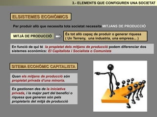3.- ELEMENTS QUE CONFIGUREN UNA SOCIETAT 
ELSISTEMES ECONÒMICS 
Per produir allò que necessita tota societat necessita MITJANS DE PRODUCCIÓ 
MITJÀ DE PRODUCCIÓ 
És tot allò capaç de produir o generar riquesa 
( Un Terreny, una industria, una empresa... ) 
En funció de qui té la propietat dels mitjans de producció podem diferenciar dos 
sistemes econòmics: El Capitalista i Socialista o Comunista 
SITEMA ECONÒMIC CAPITALISTA 
Quan els mitjans de producció són 
propietat privada d’una minoria. 
Es gestionen des de la iniciativa 
privada, i la major part del benefici o 
riquesa que generen són pels 
propietaris del mitjà de producció 
 