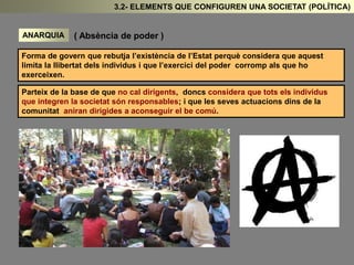 ANARQUIA 
3.2- ELEMENTS QUE CONFIGUREN UNA SOCIETAT (POLÍTICA) 
( Absència de poder ) 
Forma de govern que rebutja l’existència de l’Estat perquè considera que aquest 
limita la llibertat dels individus i que l’exercici del poder corromp als que ho 
exerceixen. 
Parteix de la base de que no cal dirigents, doncs considera que tots els individus 
que integren la societat són responsables; i que les seves actuacions dins de la 
comunitat aniran dirigides a aconseguir el be comú. 
 