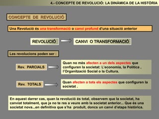 4.- CONCEPTE DE REVOLUCIÓ: LA DINÀMICA DE LA HISTÒRIA 
CONCEPTE DE REVOLUCIÓ 
Una Revolució és una transformació o canvi profund d’una situació anterior 
REVOLUCIÓ 
CANVI O TRANSFORMACIÓ 
Les revolucions poden ser : 
Rev. PARCIALS 
Rev. TOTALS 
Quan no més afecten a un dels aspectes que 
configuren la societat: L’economia, la Política , 
l’Organització Social o la Cultura. 
Quan afecten a tots els aspectes que configuren la 
societat . 
En aquest darrer cas, quan la revolució és total, observem que la societat, ha 
canviat totalment, que ja no te res a veure amb la societat anterior... Que és una 
societat nova...en definitiva que s’ha produït, doncs un canvi d’etapa històrica. 
 
