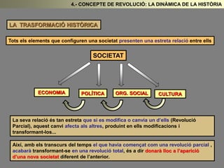 4.- CONCEPTE DE REVOLUCIÓ: LA DINÀMICA DE LA HISTÒRIA 
LA TRASFORMACIÓ HISTÒRICA 
Tots els elements que configuren una societat presenten una estreta relació entre ells 
SOCIETAT 
ECONOMIA POLÍTICA ORG. SOCIAL CULTURA 
La seva relació és tan estreta que si es modifica o canvia un d’ells (Revolució 
Parcial), aquest canvi afecta als altres, produint en ells modificacions i 
transformant-los... 
Així, amb els transcurs del temps el que havia començat com una revolució parcial , 
acabarà transformant-se en una revolució total, és a dir donarà lloc a l’aparició 
d’una nova societat diferent de l’anterior. 

