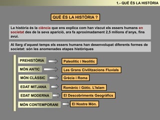 QUÈ ÉS LA HISTÒRIA ? 
1.- QUÈ ÉS LA HISTÒRIA 
La història és la ciència que ens explica com han viscut els essers humans en 
societat des de la seva aparició, ara fa aproximadament 2,5 milions d’anys, fins 
avui. 
Al llarg d’aquest temps els essers humans han desenvolupat diferents formes de 
societat: són les anomenades etapes històriques 
PREHISTÒRIA Paleolític i Neolític 
MÓN ANTIC Les Grans Civilitzacions Fluvials 
MÓN CLÀSSIC Grècia i Roma 
EDAT MITJANA 
EDAT MODERNA 
MÓN CONTEMPORANI 
Romànic i Gòtic. L’Islam 
El Descobriments Geogràfics 
El Nostre Món. 
 