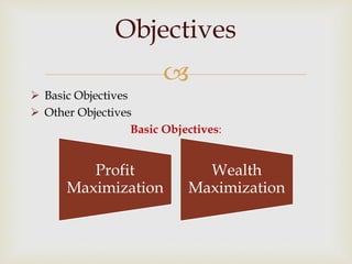 
 Basic Objectives
 Other Objectives
Basic Objectives:
Objectives
Profit
Maximization
Wealth
Maximization
 