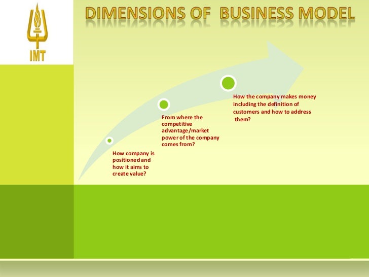 concept and evolution of business models business model definition