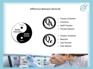 Difference Between QA & QC
 