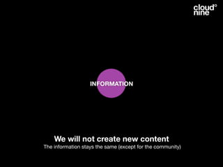 VisitSweden Creative Solution Proposal