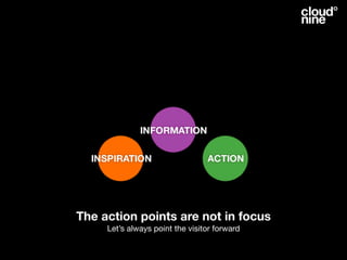 VisitSweden Creative Solution Proposal