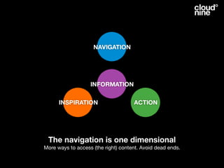 VisitSweden Creative Solution Proposal