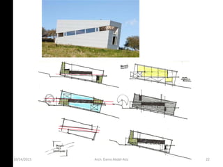 10/24/2015 Arch. Dania Abdel-Aziz 22
 