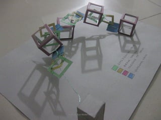 10/24/2015 Arch. Dania Abdel-Aziz 27
 