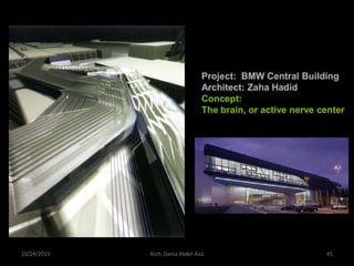 10/24/2015 Arch. Dania Abdel-Aziz 45
 