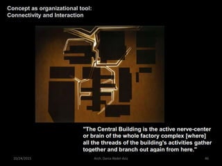 10/24/2015 Arch. Dania Abdel-Aziz 46
 