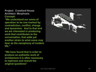 10/24/2015 Arch. Dania Abdel-Aziz 48
 