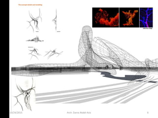 10/24/2015 Arch. Dania Abdel-Aziz 6
 