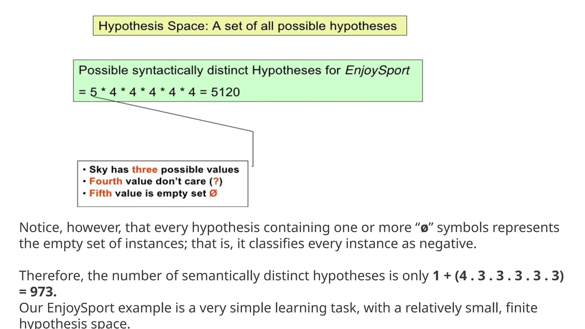Notice, however, that every hypothesis containing one or more “ø” symbols represents
the empty set of instances; that is, it classifies every instance as negative.
Therefore, the number of semantically distinct hypotheses is only 1 + (4 . 3 . 3 . 3 . 3 . 3)
= 973.
Our EnjoySport example is a very simple learning task, with a relatively small, finite
hypothesis space.
 
