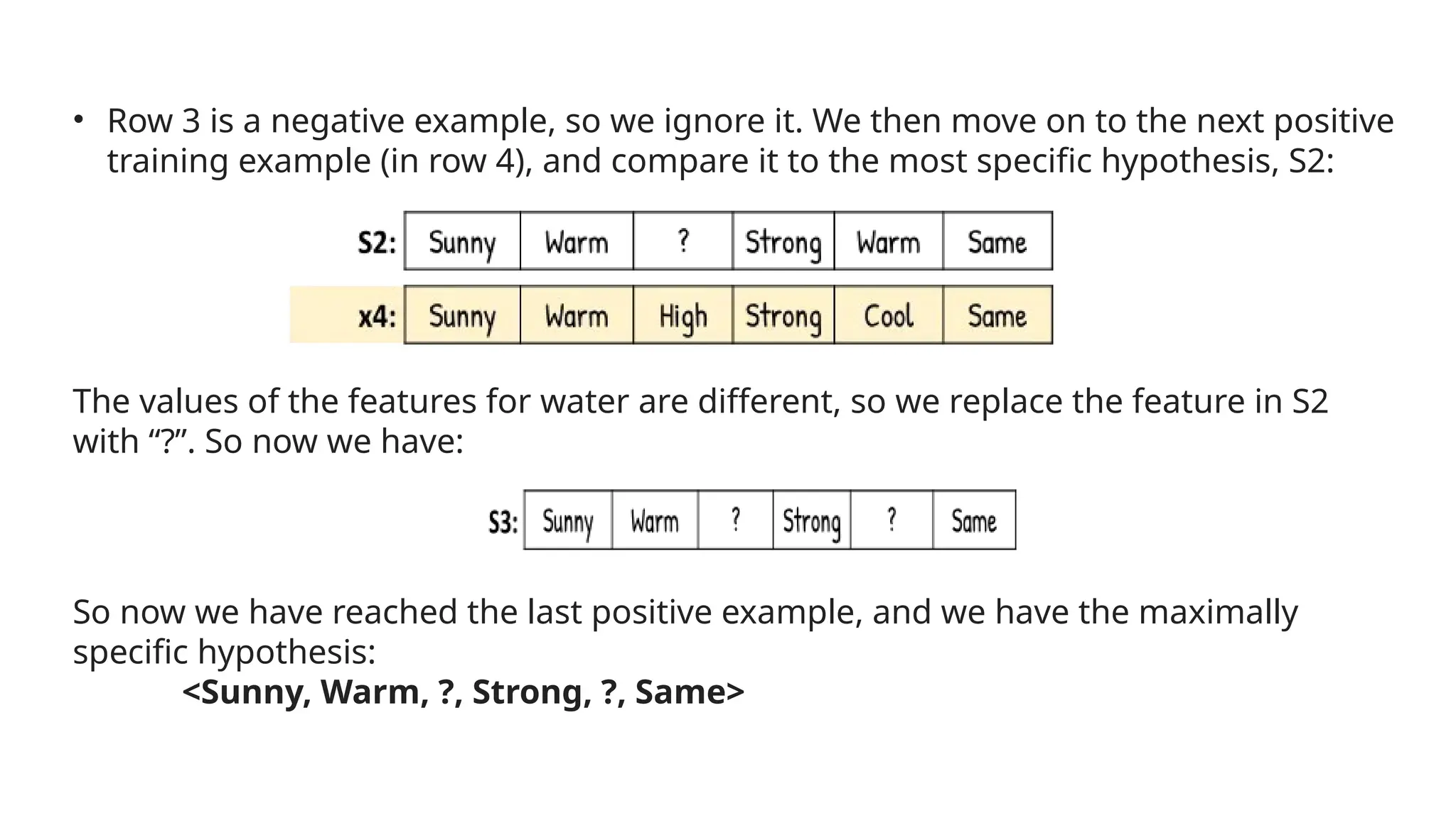 • Row 3 is a negative example, so we ignore it. We then move on to the next positive
training example (in row 4), and compare it to the most specific hypothesis, S2:
The values of the features for water are different, so we replace the feature in S2
with “?”. So now we have:
So now we have reached the last positive example, and we have the maximally
specific hypothesis:
<Sunny, Warm, ?, Strong, ?, Same>
 