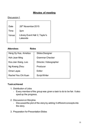 21
Minutes of meeting
Discussion1
Date
Time
Venue
26th
November2015
3pm
Library Event Hall 2, Taylor’s
Lakeside
Attendees Roles
Heng Sy Hua, Amelisa
Hoh Jean Ming
Koo Jian Xiang, Leo
Ng Kwang Zhou
Omar Layas
Rachel Yeo Chi Xuan
Slides Designer
Grammar Checker
Director,Videographer
Producer
Editor
ScriptWriter
Task achieved
1. Distribution of Jobs
- Every memberof the group was given a task to do to be fair. It also
sped up the progress.
2. Discussionon Storyline
- Discussedthe plot of the story by adding 5 differentconcepts into
the story.
3. Preparation for Presentation Slides
 