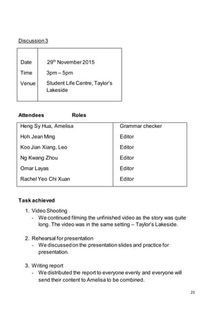 23
Discussion3
Date
Time
Venue
29th
November2015
3pm – 5pm
Student Life Centre, Taylor’s
Lakeside
Attendees Roles
Heng Sy Hua, Amelisa
Hoh Jean Ming
Koo Jian Xiang, Leo
Ng Kwang Zhou
Omar Layas
Rachel Yeo Chi Xuan
Grammar checker
Editor
Editor
Editor
Editor
Editor
Task achieved
1. Video Shooting
- We continued filming the unfinished video as the story was quite
long. The video was in the same setting – Taylor’s Lakeside.
2. Rehearsal for presentation
- We discussedon the presentation slides and practice for
presentation.
3. Writing report
- We distributed the report to everyone evenly and everyone will
send their content to Amelisa to be combined.
 