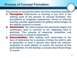 piaget theory of concept formation