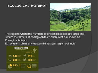 ECOLOGICAL HOTSPOT 
The regions where the numbers of endemic species are large and 
where the threats of ecological destruction exist are known as 
Ecological hotspot. 
Eg: Western ghats and eastern Himalayan regions of India 
 
