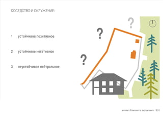 !"!#$% &#$'"()* *+,-'("$. 9|26
1/ -01*23$4*( 5*%$1$4"*(
2/ -01*23$4*( "()!1$4"*(
3/ "(-01*23$4*( "(21,!#6"*(
!"!#$!%&" ' "()*+#,'#:
?
?
?
 