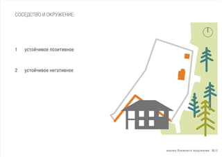 !"!#$% &#$'"()* *+,-'("$. 8|26
1/ -01*23$4*( 5*%$1$4"*(
2/ -01*23$4*( "()!1$4"*(
!"!#$!%&" ' "()*+#,'#:
 