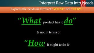 Express the needs in terms of “WHAT” not “HOW”.
Interpret Raw Data into Needs
122
 