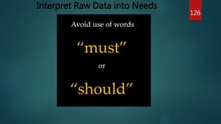 Interpret Raw Data into Needs
126
 