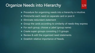 Organize Needs into Hierarchy
 Procedure for organizing needs into a hierarchy is intuitive.
 Print/write each need on separate card or post it
 Eliminate redundant statement
 Group the cards according to similarity of needs they express
 For each group, choose a Label (group name)
 Create super-groups consisting 2-5 groups
 Review & edit the organized need statements
 Establish relative importance of Needs.
129
 
