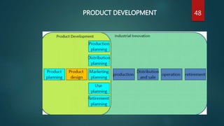48PRODUCT DEVELOPMENT
 