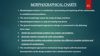 MORPHOGRAPHICAL CHARTS 65
 Morphological analysis is a method for representing and exploring all the relationships
in multidimensional problems.
 The word morphology means the study of shape and form.
 Morphological analysis is a way of creating new forms.
 The general morphological approach to design is summarized in the following
three steps.
1. Divide the overall design problem into simpler sub problems.
2. Generate solution concepts for each sub problem.
3. Systematically combine sub problem solutions into different complete solutions and
evaluate all combinations.
 The morphological approach to mechanical design begins with the functional
decomposition of the design problem into a detailed function structure.
 