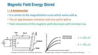 Magnetic Field Energy Stored
i – λ Relationship
• It is similar to the magnetization curve which varies with x.
• The air-gap between armature and core varies with x.
• Total reluctance of the magnetic path decreases with increase in x.
𝑖 = 𝑖 𝜆, 𝑥
𝜆 = 𝜆 𝑖, 𝑥
11energy conversion in rotating machines kongunadu college of engineering and technology
 