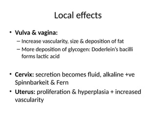 Local effects
• Vulva & vagina:
– Increase vascularity, size & deposition of fat
– More deposition of glycogen: Doderlein’s bacilli
forms lactic acid
• Cervix: secretion becomes fluid, alkaline +ve
Spinnbarkeit & Fern
• Uterus: proliferation & hyperplasia + increased
vascularity
 