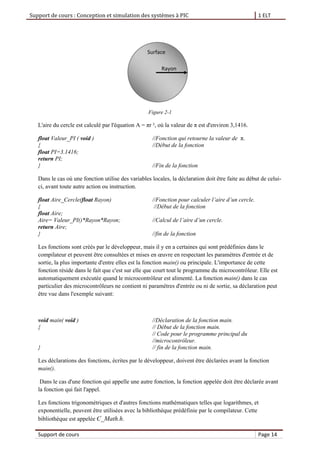 Support de cours : Conception et simulation des systèmes à PIC 1 ELT
Support de cours Page 14
Figure 2-1
L'aire du cercle est calculé par l'équation A = πr ², où la valeur de π est d'environ 3,1416.
float Valeur_PI ( void ) //Fonction qui retourne la valeur de π.
{ //Début de la fonction
float PI=3.1416;
return PI;
} //Fin de la fonction
Dans le cas où une fonction utilise des variables locales, la déclaration doit être faite au début de celui-
ci, avant toute autre action ou instruction.
float Aire_Cercle(float Rayon) //Fonction pour calculer l’aire d’un cercle.
{ //Début de la fonction
float Aire;
Aire= Valeur_PI()*Rayon*Rayon; //Calcul de l’aire d’un cercle.
return Aire;
} //fin de la fonction
Les fonctions sont créés par le développeur, mais il y en a certaines qui sont prédéfinies dans le
compilateur et peuvent être consultées et mises en œuvre en respectant les paramètres d'entrée et de
sortie, la plus importante d'entre elles est la fonction main() ou principale. L'importance de cette
fonction réside dans le fait que c'est sur elle que court tout le programme du microcontrôleur. Elle est
automatiquement exécutée quand le microcontrôleur est alimenté. La fonction main() dans le cas
particulier des microcontrôleurs ne contient ni paramètres d'entrée ou ni de sortie, sa déclaration peut
être vue dans l'exemple suivant:
void main( void ) //Déclaration de la fonction main.
{ // Début de la fonction main.
// Code pour le programme principal du
//microcontrôleur.
} // fin de la fonction main.
Les déclarations des fonctions, écrites par le développeur, doivent être déclarées avant la fonction
main().
Dans le cas d'une fonction qui appelle une autre fonction, la fonction appelée doit être déclarée avant
la fonction qui fait l'appel.
Les fonctions trigonométriques et d'autres fonctions mathématiques telles que logarithmes, et
exponentielle, peuvent être utilisées avec la bibliothèque prédéfinie par le compilateur. Cette
bibliothèque est appelée C_Math.h.
Surface
Rayon
 