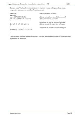 Support de cours : Conception et simulation des systèmes à PIC 1 ELT
Support de cours Page 19
dans une autre. Une boucle peut contenir une ou plusieurs boucles imbriquées. Pour mieux
comprendre ce concept, on considère l'exemple suivant:
short COL; //Déclaration des variables.
short LIN;
short MATRICE[10][10]; //Déclaration d’un vecteur bidimensionnel.
for( COL=0; COL<10; COL++ ) //Déclaration de la boucle for.
{
//Fragment du code de la première boucle.
for( LIN=0; LIN<10; LIN++ ) //Déclaration de la boucle for imbriquée.
{
//Fragment du code de la boucle imbriquée.
MATRICE[COL][LIN] = COL*LIN;
}
}
Dans l'exemple ci-dessus, les valeurs stockées sont dans une matrice de 10 sur 10, recouvrant toutes
les positions de la matrice.
 