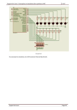 Support de cours : Conception et simulation des systèmes à PIC 1 ELT
Support de cours Page 49
Circuit 6-4
En exécutant la simulation, les LED montrent l'état du Dip-Switch.
 