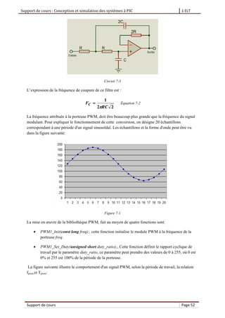 Support de cours : Conception et simulation des systèmes à PIC 1 ELT
Support de cours Page 52
Circuit 7-3
L’expression de la fréquence de coupure de ce filtre est :
22
1
RC
FC

 Équation 7-2
La fréquence attribuée à la porteuse PWM, doit être beaucoup plus grande que la fréquence du signal
modulant. Pour expliquer le fonctionnement de cette conversion, on désigne 20 échantillons
correspondant à une période d'un signal sinusoïdal. Les échantillons et la forme d'onde peut être vu
dans la figure suivante:
Figure 7-1
La mise en œuvre de la bibliothèque PWM, fait au moyen de quatre fonctions sont:
 PWM1_Init(const long freq);, cette fonction initialise le module PWM à la fréquence de la
porteuse freq.
 PWM1_Set_Duty(unsigned short duty_ratio);, Cette fonction définit le rapport cyclique de
travail par le paramètre duty_ratio, ce paramètre peut prendre des valeurs de 0 à 255, où 0 est
0% et 255 est 100% de la période de la porteuse.
La figure suivante illustre le comportement d'un signal PWM, selon la période de travail, la relation
fpwm et Tpwm:
 